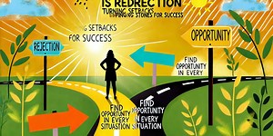 Rejection is Redirection: Turning Setbacks into Stepping Stones for Success"