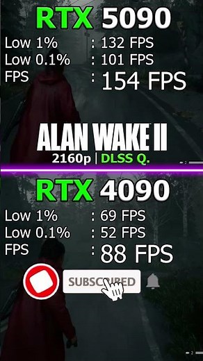 NEW RTX 5090 28 GB vs RTX 4090 24 GB in Games / 4K Test
