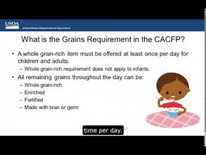 CACFP Halftime: Using the WIC Food List to Identify Creditable Foods in the CACFP