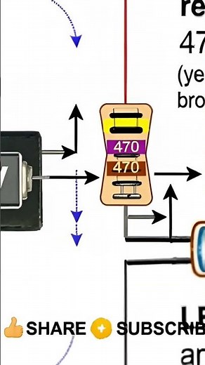 Single LED Resistor Calculation 🔥 9V Battery Circuit Easy Explained #electronics #led #shorts