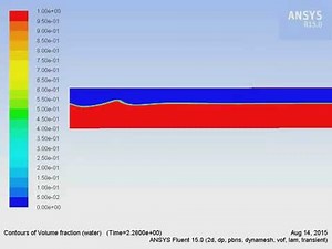 FLUENT - Generate wave by moving wall
