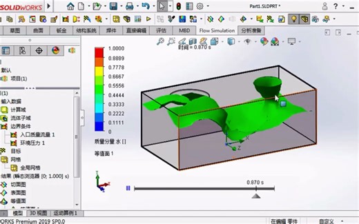 利用Flow simulation 模拟灌水