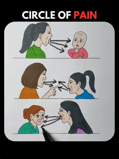 Positive Vibes: Overcoming Pain with Motivation