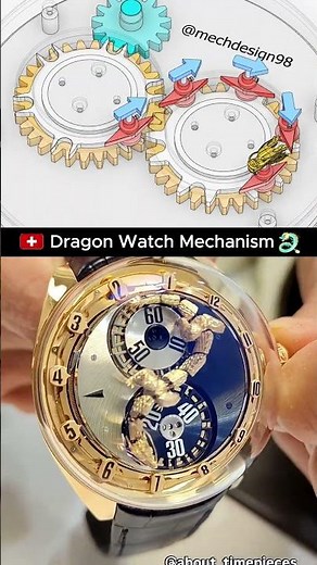 This Swiss Watch Has A Dragon 🐉 Would You Want One? #engineering #technology #watches