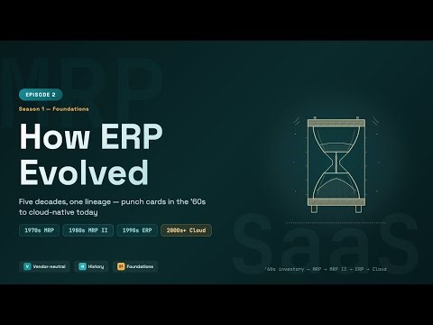 How ERP Evolved: MRP, MRP II, ERP, and the Cloud Era | ERP for Beginners Ep 2