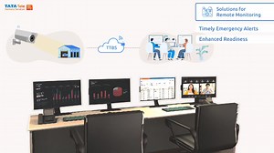 1.7K views · 12 reactions | With our Smart Digital Solutions tailored for the manufacturing sector, you can improve supply chain efficiency, boost workforce collaboration, and streamline production processes. Know More: https://www.tatatelebusiness.com/industry/manufacturing/ #SmartDigitalSolutions #SupplyChainEfficiency #WorkforceCollaboration #ManufacturingSMEs | Tata Tele Business Services | Facebook