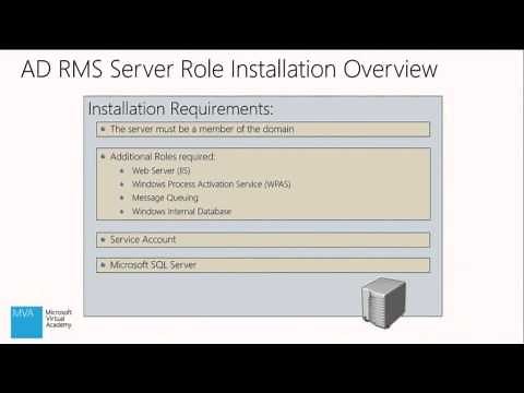 05 - Understanding Active Directory - Active Directory Rights Management Services RMS