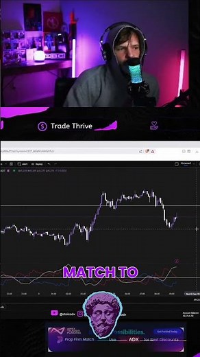 Prop Firm Match: Find Your Best Trading Firm & Get Double Points! #shorts