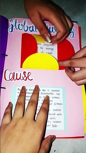 economic file project ideas class 12 #economics #business #file #project #ideas