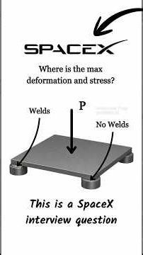 Welded vs unwelded corners stress comparison #mechanicalengineering #FEA #testing