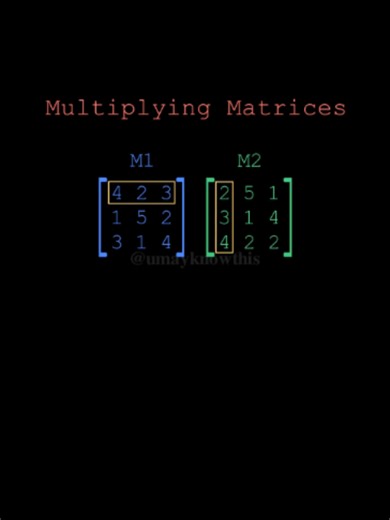 Matrix Multiplication Explained Visually Matrix multiplication combines rows and columns to create a new matrix. Each entry comes from multiplying matching values and adding the results together. #MatrixMultiplication #LinearAlgebra #Math #MathShorts #STEM #LearnMath #VisualMath #Shorts#umayknowthis