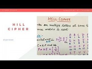 HILL CIPHER WITH EXAMPLE (SUBSTITUTION TECHINQUE)