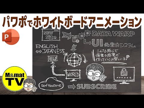 You can make it like doodking! Your very own whiteboard animation in PowerPoint!