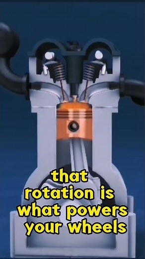 Crankshaft Explained in Engine Parts