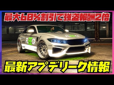[Breaking News] Latest Update Leak Summary - GTA Online