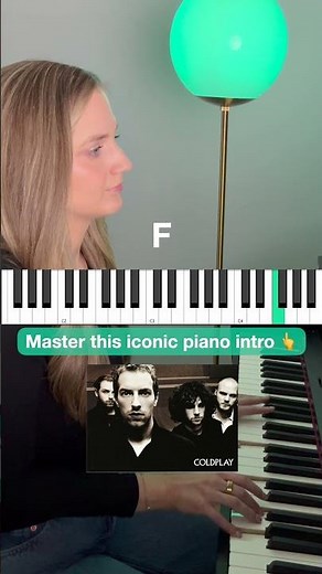 "The Scientist" by Coldplay Piano Intro