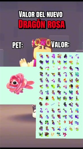 Que otra PET te gustaría que haga??#Roblox #Adoptme