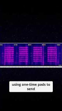 The Lincolnshire Poacher vs. Steganography | The Evolution of Spy Signals