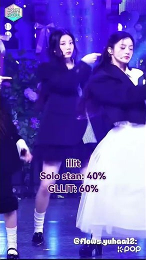 Persentase Solo Stan vs OT Fandom pada Grup K-Pop Gen 4 & 5 #kpop #icon #fyp #ahyeon #aespa