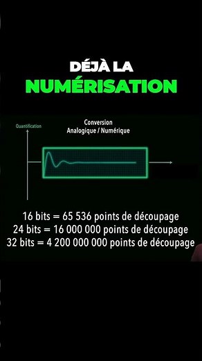 LA NUMÉRISATION DU SIGNAL AUDIO : CALCUL DE CONVERSION !