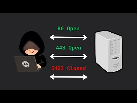 Are Open Ports Dangerous?