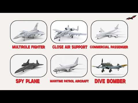 Every Type of Airplane Ever Made Explained