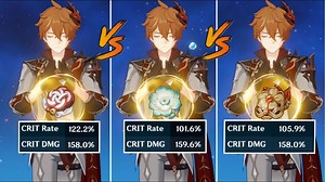Echoes vs Shimenawa vs HOD Childe Artifacts Comparison