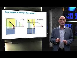 Multijunction solar cells