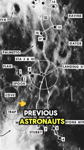 If the Moon Landing Was Fake, Explain THIS... 🤯🚀
