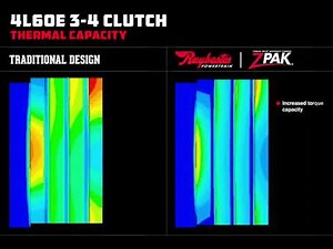 ZPAK 4L60E 3-4 Clutch ThermalCapacity