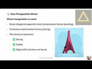 #Sturctures and Triangulation Grade 7 Technology Term 2