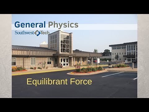 Equilibrant Force – General Physics