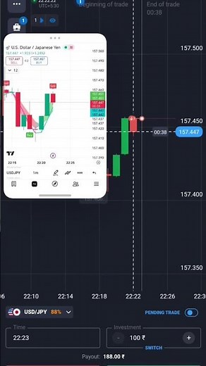Get 😯80% accurate signal with this tradingview indicator for Binary Trading #tradingsignals
