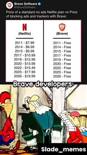 Netflix vs brave #memes