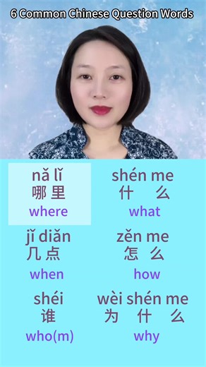 Learn Mandarin: Essential Questions & Vocabulary