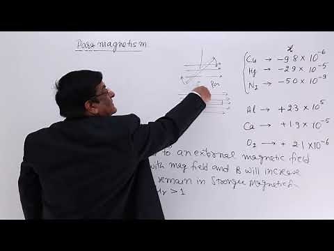 Class 12th – Para-magnetism | Material magnetism and Earth | Tutorials Point