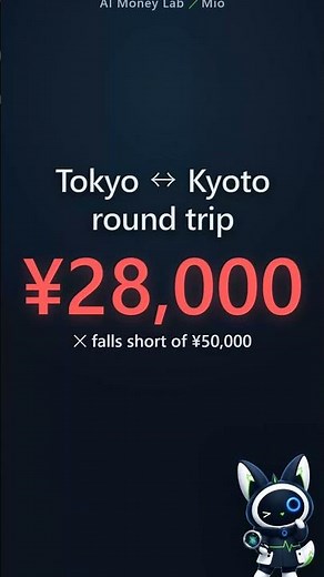 ¥50,000: Is the Japan Rail Pass STILL Worth It in 2026?