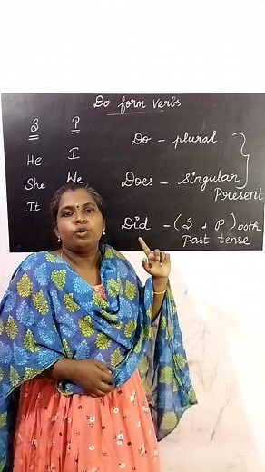 Do form verbs#spokenenglish #education #english #doformverbs#verbs | Sathya English