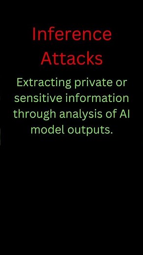 What are inference attacks in AI Cybersecurity?