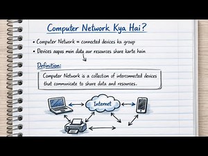 Computer Networking Full Course for Beginners | Lecture 1: Basics of Networking (Urdu/Hindi)