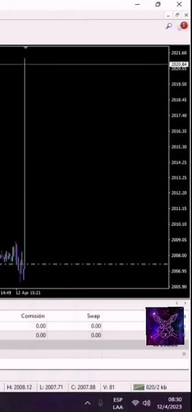 News ipc #forex #trading #xausd