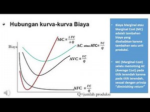 TEORI BIAYA PRODUKSI