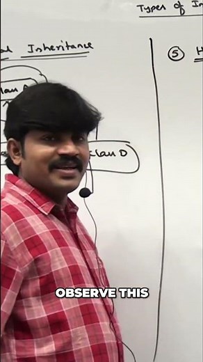 Hybrid Inheritance: Best Examples Explained! #shorts