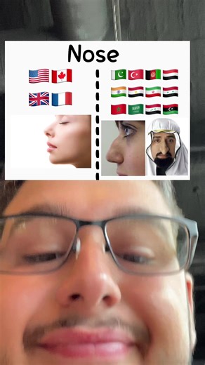 Muslim Turkish Singer and Arab Nose | Funny TikTok Compilation