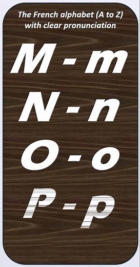 French Pronunciation Guide The French alphabet A to Z with clear pronunciation