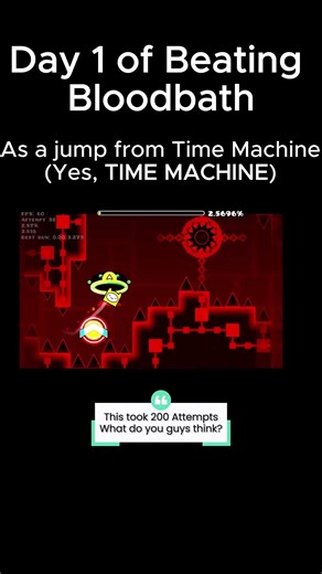 Day 1 of beating BLOODBATH as a jump from Time Machine
