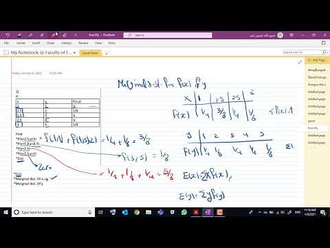 exponential distribution and joint distribution function