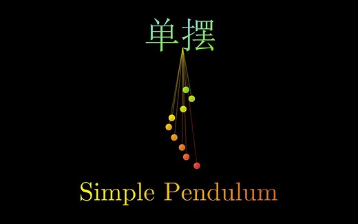 【4K物理动画】单摆 Simple Pendulum