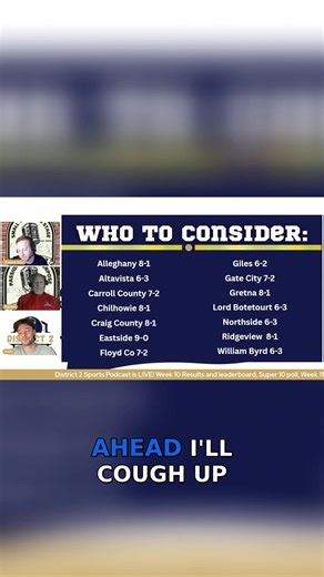 District 2 Sports Podcast on Reels | Facebook