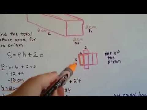 Grade 7 Math #9.4a, Surface area of a rectangular Prism
